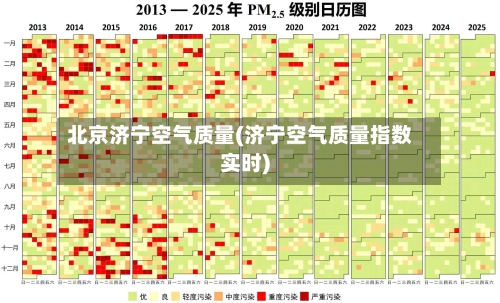 北京济宁空气质量(济宁空气质量指数实时)