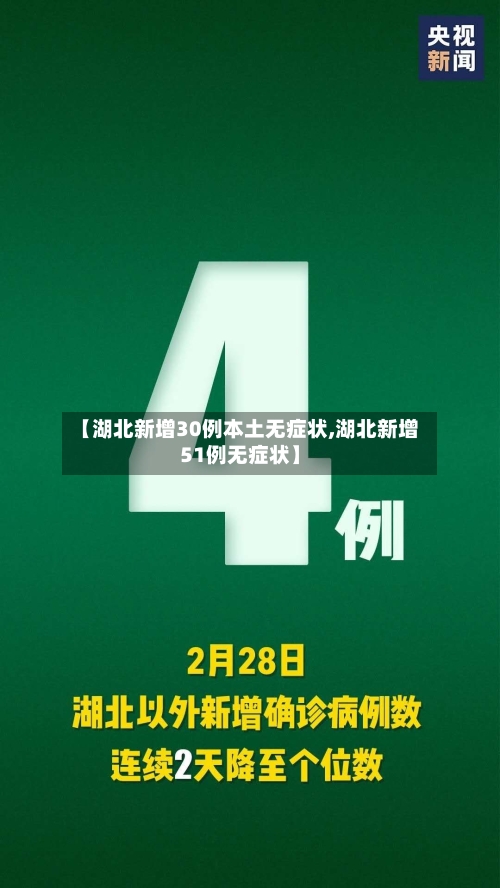 【湖北新增30例本土无症状,湖北新增51例无症状】