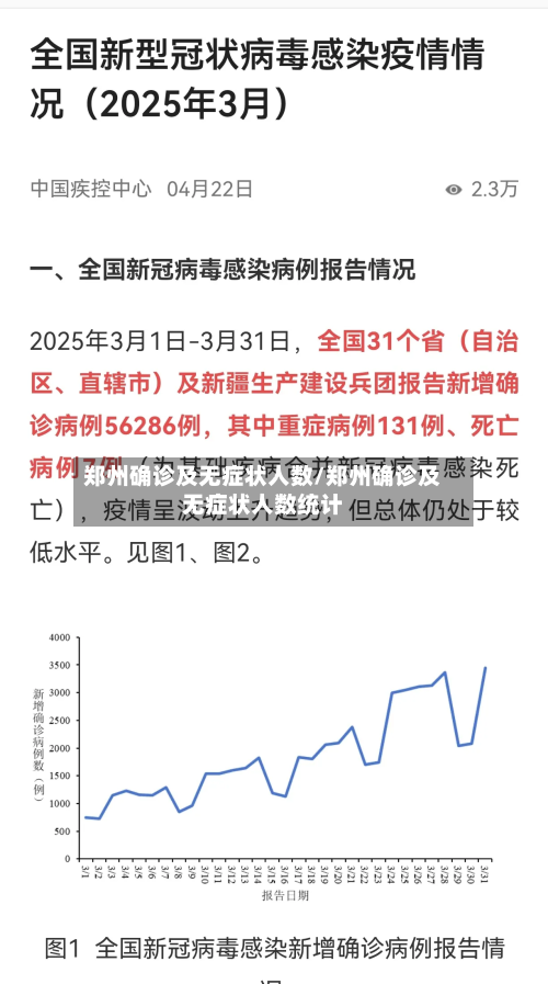 郑州确诊及无症状人数/郑州确诊及无症状人数统计-第2张图片
