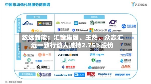 致远新能：汇锋集团	、王然、众志汇远一致行动人减持2.75%股份-第2张图片
