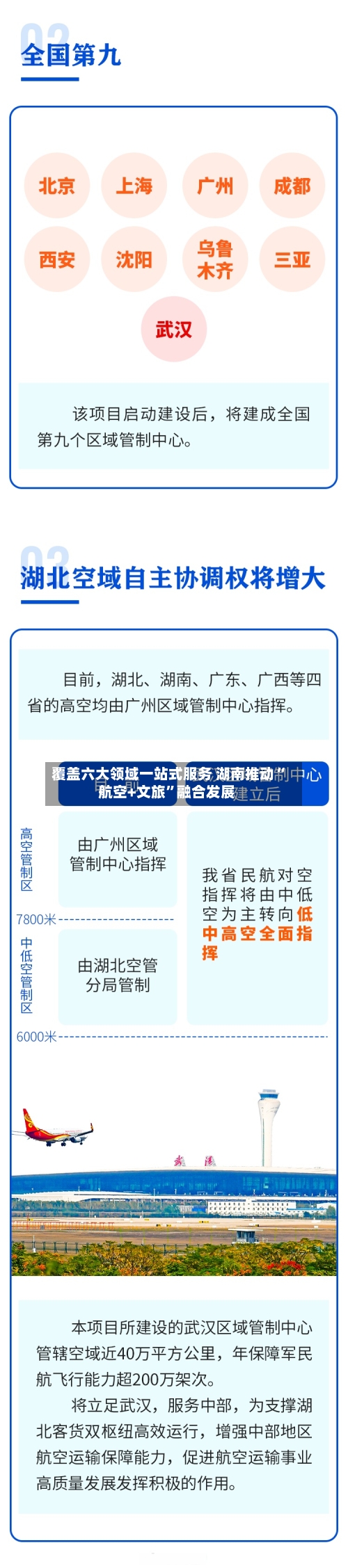 覆盖六大领域一站式服务 湖南推动“航空+文旅”融合发展-第2张图片