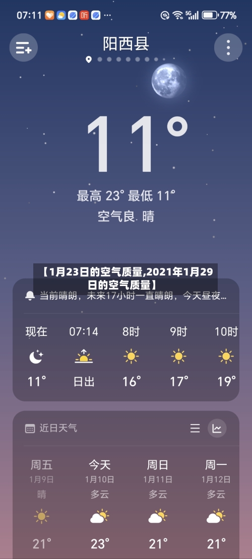 【1月23日的空气质量,2021年1月29日的空气质量】