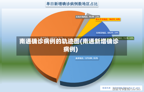 南通确诊病例的轨迹图(南通新增确诊病例)