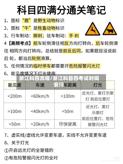 浙江科四流程/浙江科目四考试时间安排-第3张图片