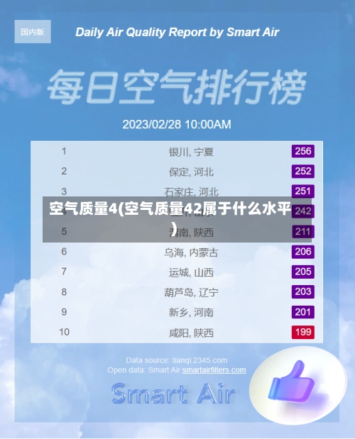 空气质量4(空气质量42属于什么水平)-第3张图片