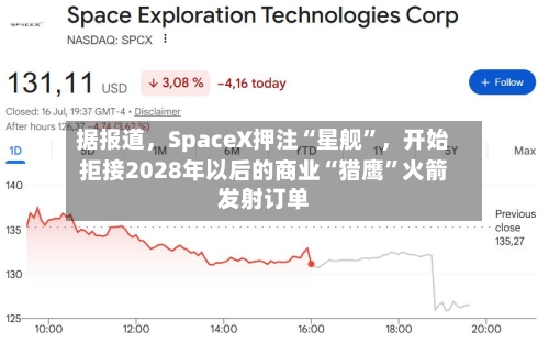 据报道，SpaceX押注“星舰”，开始拒接2028年以后的商业“猎鹰”火箭发射订单