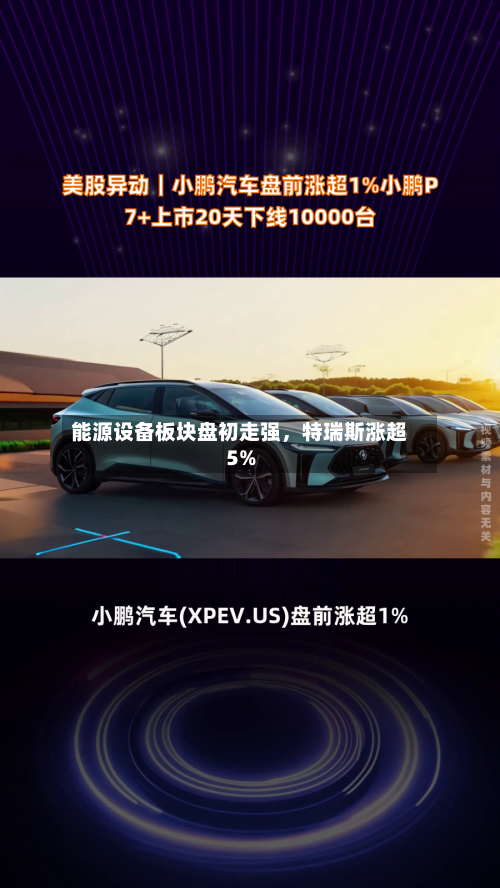 能源设备板块盘初走强，特瑞斯涨超5%-第2张图片