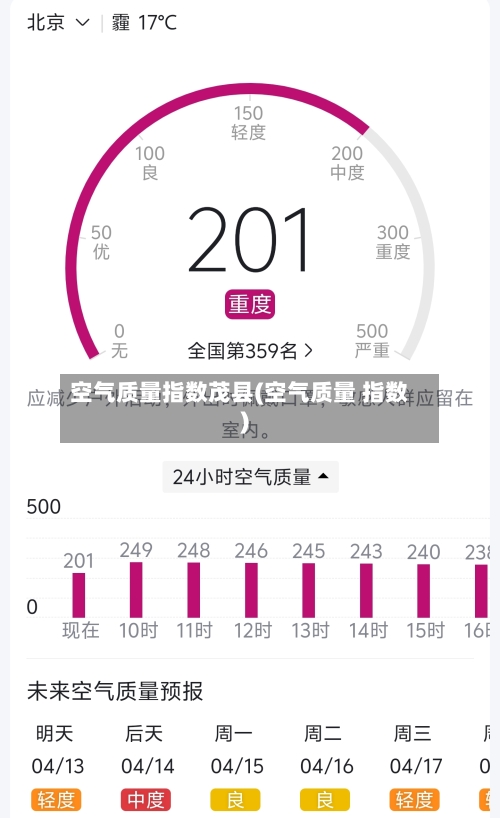 空气质量指数茂县(空气质量 指数)