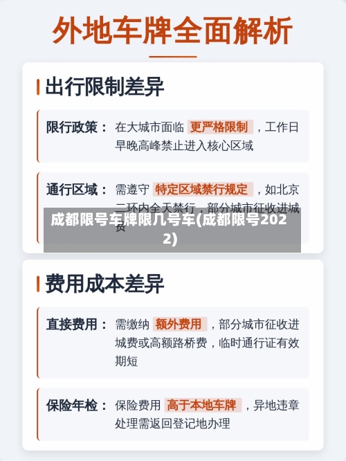 成都限号车牌限几号车(成都限号2022)-第2张图片
