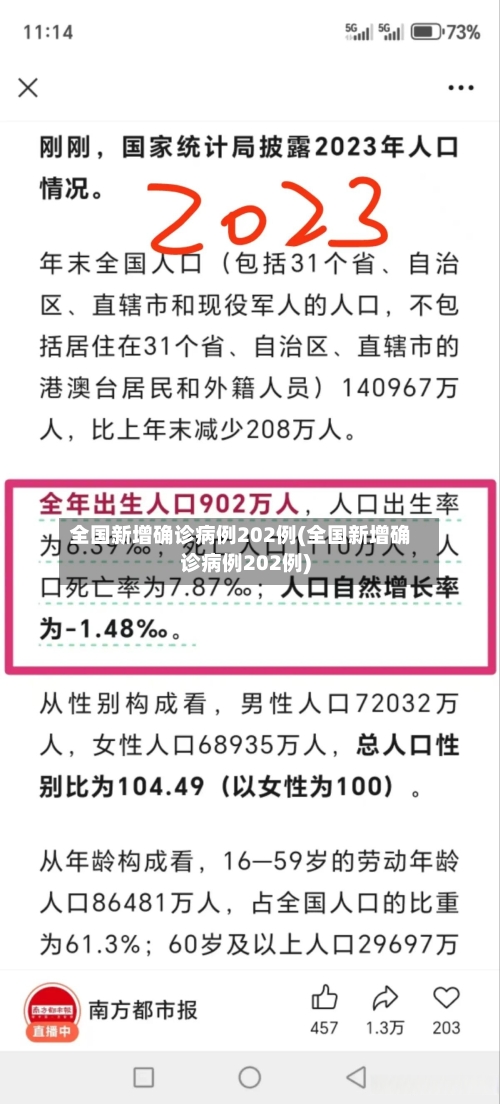 全国新增确诊病例202例(全国新增确诊病例202例)-第2张图片