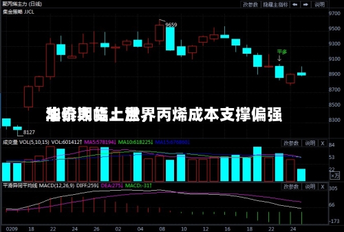 华泰期货：世界油价大幅上涨，丙烯成本支撑偏强-第2张图片