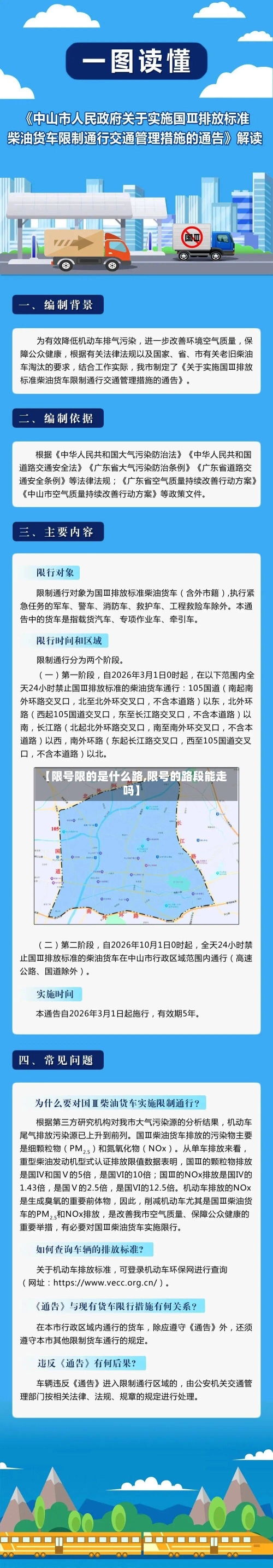 【限号限的是什么路,限号的路段能走吗】