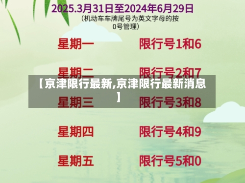 【京津限行最新,京津限行最新消息】