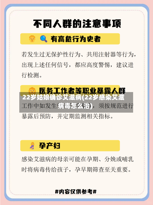 22岁姑娘确诊艾滋病(22岁感染艾滋病毒怎么治)-第2张图片