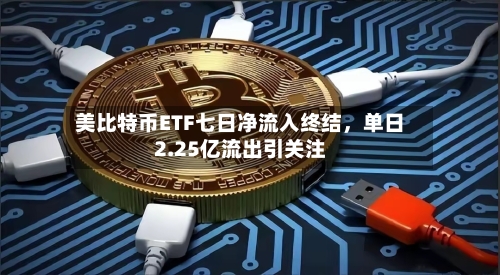 美比特币ETF七日净流入终结，单日2.25亿流出引关注-第1张图片
