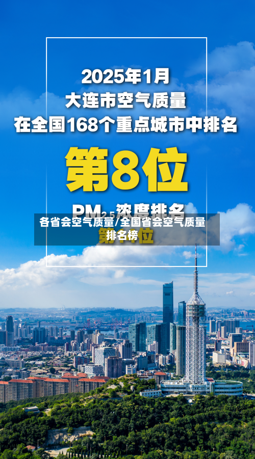 各省会空气质量/全国省会空气质量排名榜-第3张图片