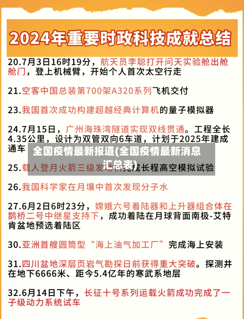 全国疫情最新报道(全国疫情最新消息汇总表)-第2张图片