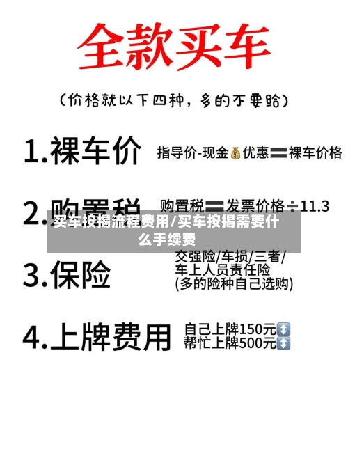 买车按揭流程费用/买车按揭需要什么手续费