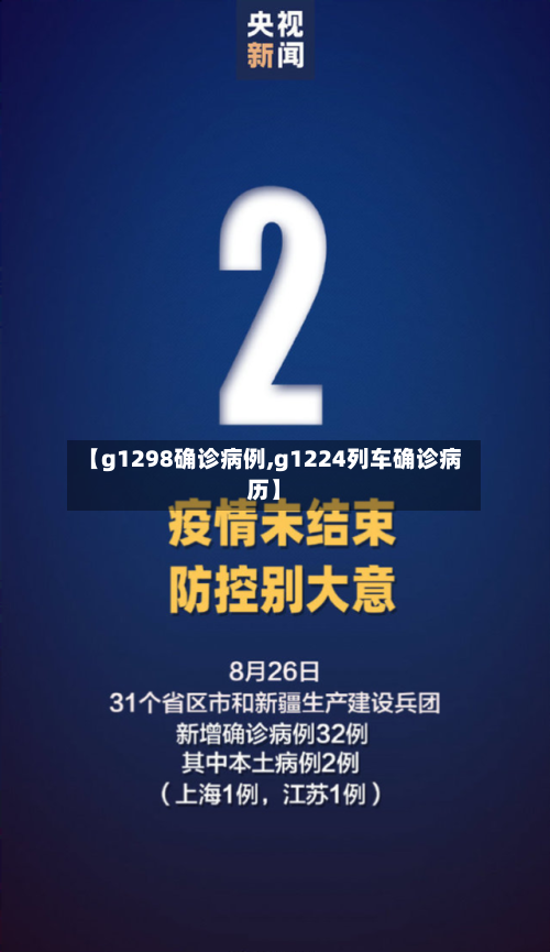 【g1298确诊病例,g1224列车确诊病历】-第3张图片