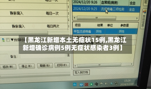 【黑龙江新增本土无症状15例,黑龙江新增确诊病例5例无症状感染者3例】