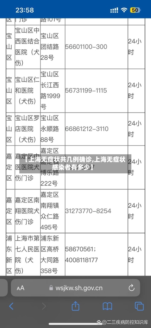 【上海无症状共几例确诊,上海无症状感染者有多少】