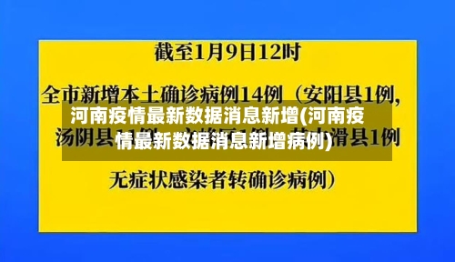河南疫情最新数据消息新增(河南疫情最新数据消息新增病例)-第2张图片