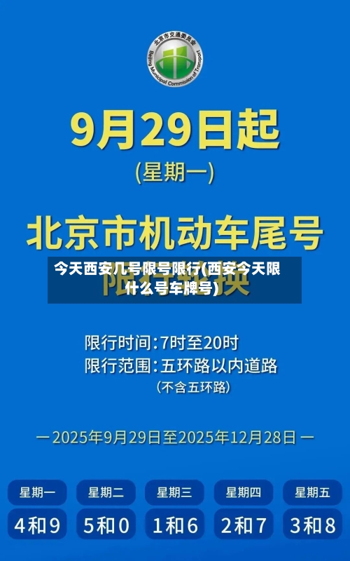 今天西安几号限号限行(西安今天限什么号车牌号)-第3张图片