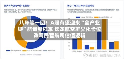八年等一回！A股有望迎来“全产业链”航司新样本 长龙航空差异化卡位改写民营航司估值逻辑-第2张图片