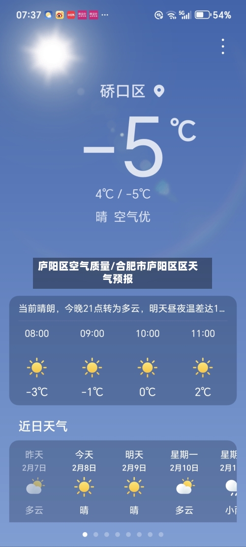 庐阳区空气质量/合肥市庐阳区区天气预报
