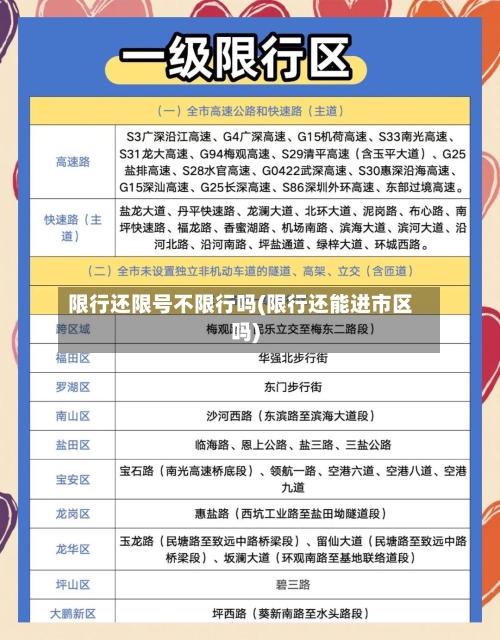 限行还限号不限行吗(限行还能进市区吗)-第2张图片
