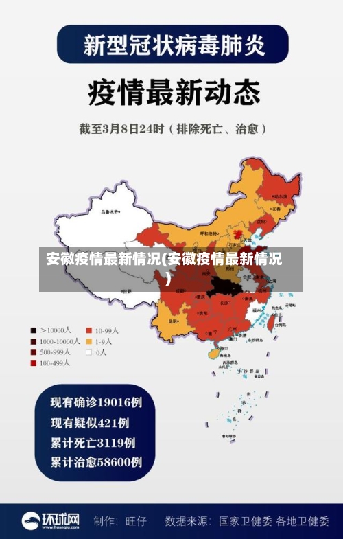安徽疫情最新情况(安徽疫情最新情况)