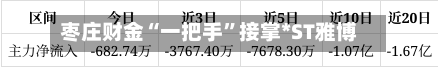 枣庄财金“一把手”接掌*ST雅博