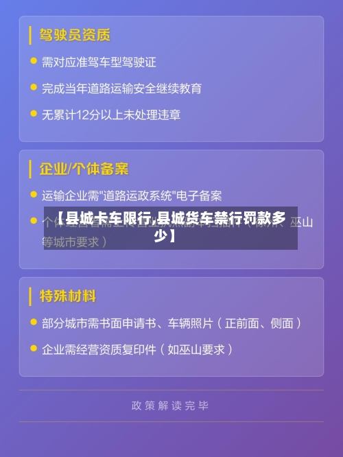 【县城卡车限行,县城货车禁行罚款多少】-第2张图片