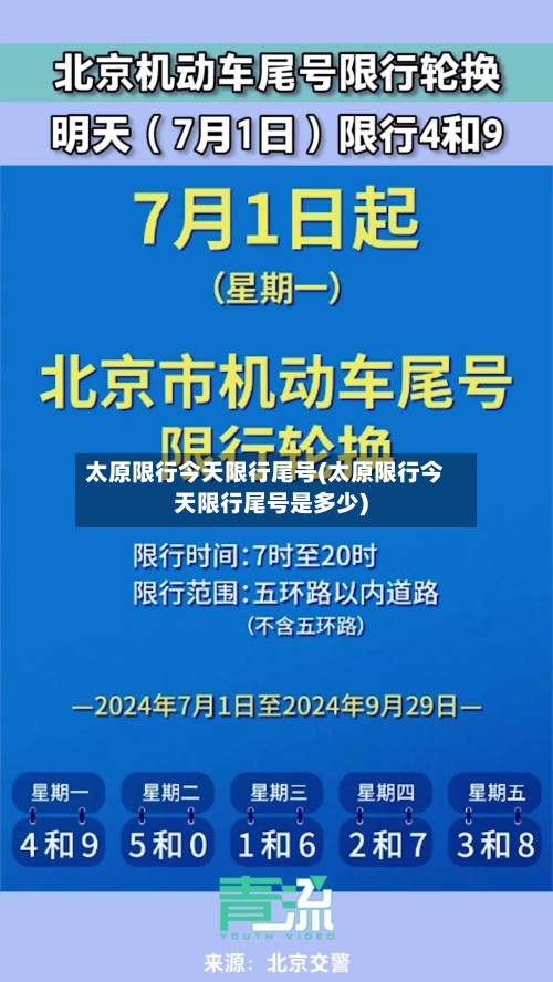太原限行今天限行尾号(太原限行今天限行尾号是多少)