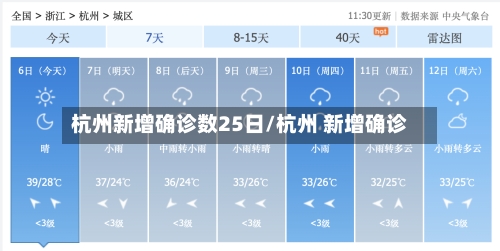 杭州新增确诊数25日/杭州 新增确诊-第2张图片