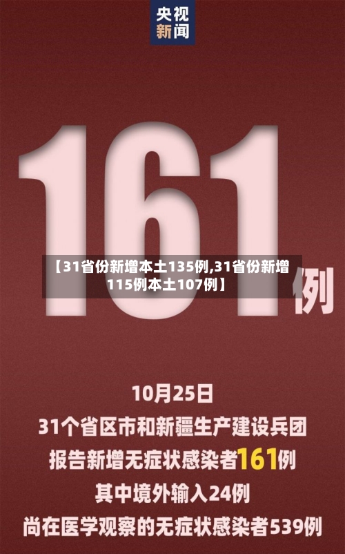【31省份新增本土135例,31省份新增115例本土107例】-第2张图片