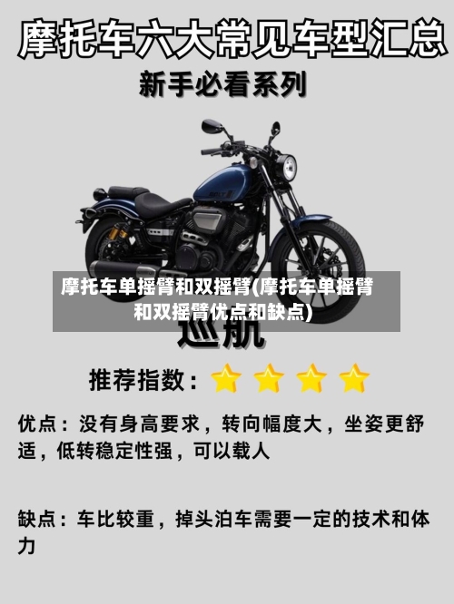 摩托车单摇臂和双摇臂(摩托车单摇臂和双摇臂优点和缺点)