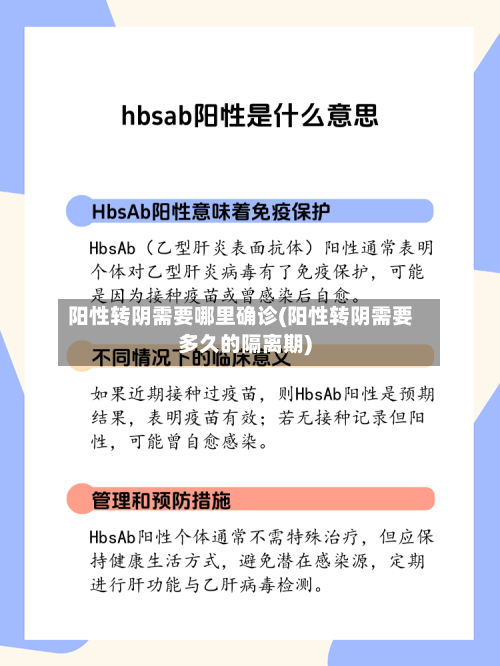 阳性转阴需要哪里确诊(阳性转阴需要多久的隔离期)