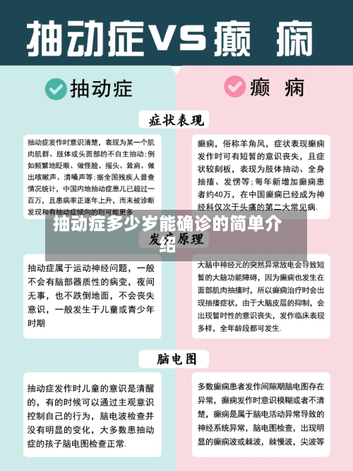 抽动症多少岁能确诊的简单介绍-第2张图片