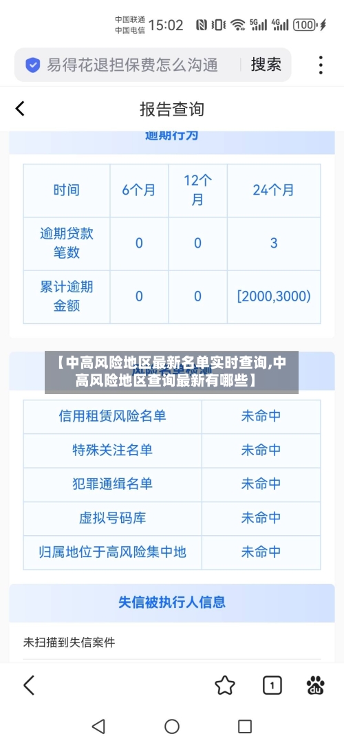 【中高风险地区最新名单实时查询,中高风险地区查询最新有哪些】-第2张图片