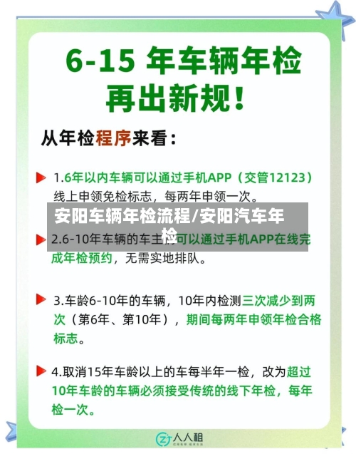 安阳车辆年检流程/安阳汽车年检