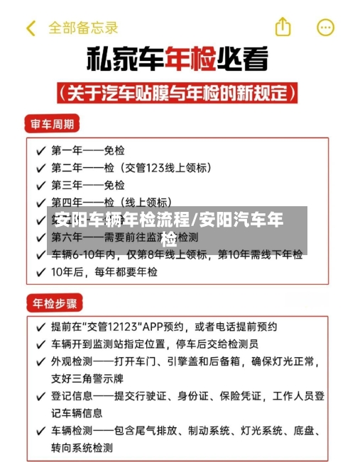 安阳车辆年检流程/安阳汽车年检-第2张图片