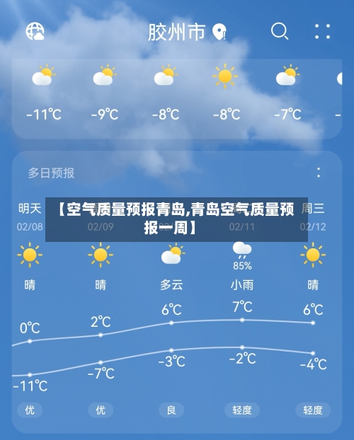 【空气质量预报青岛,青岛空气质量预报一周】