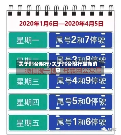 关于邢台限行/关于邢台限行最新消息-第3张图片