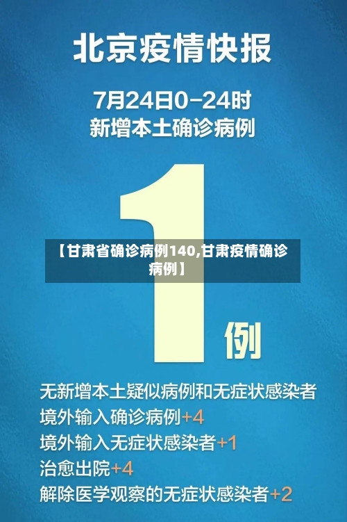 【甘肃省确诊病例140,甘肃疫情确诊病例】