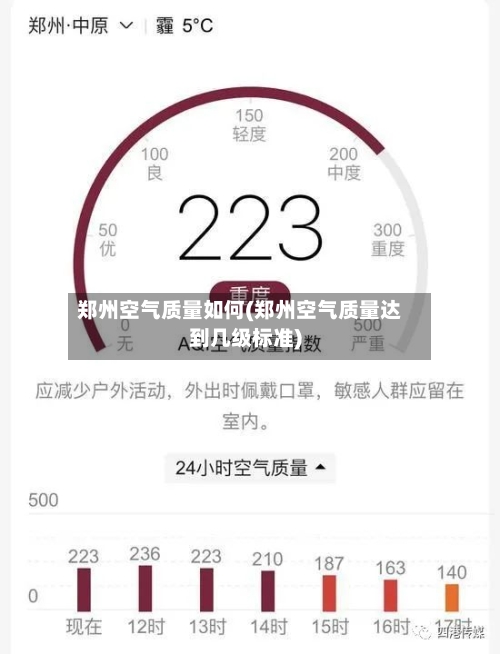 郑州空气质量如何(郑州空气质量达到几级标准)