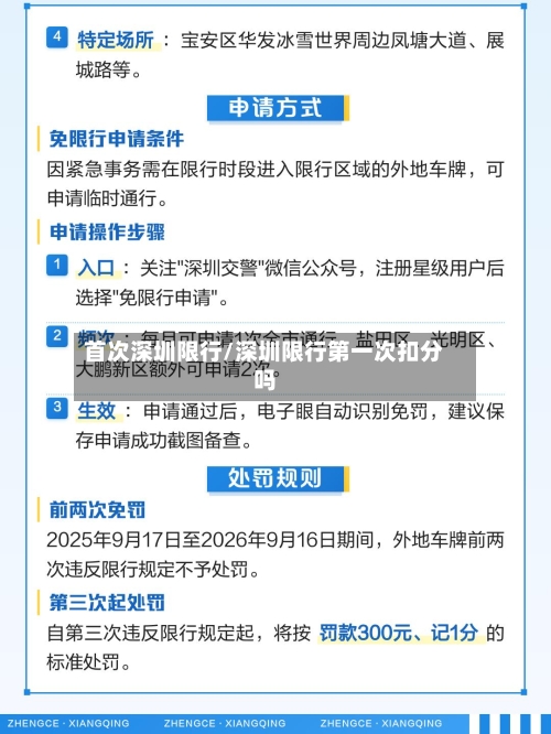 首次深圳限行/深圳限行第一次扣分吗
