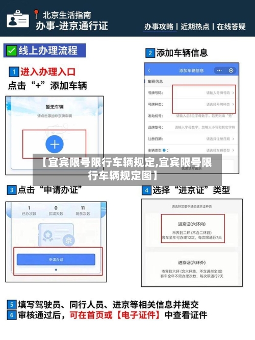 【宜宾限号限行车辆规定,宜宾限号限行车辆规定图】