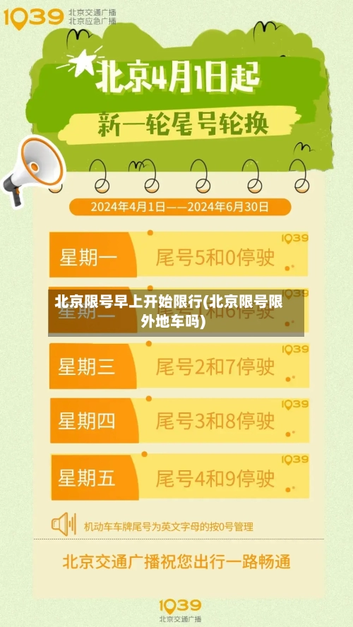 北京限号早上开始限行(北京限号限外地车吗)