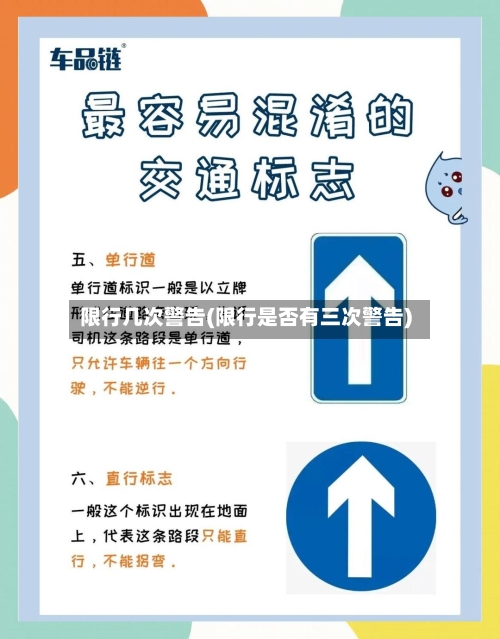 限行几次警告(限行是否有三次警告)